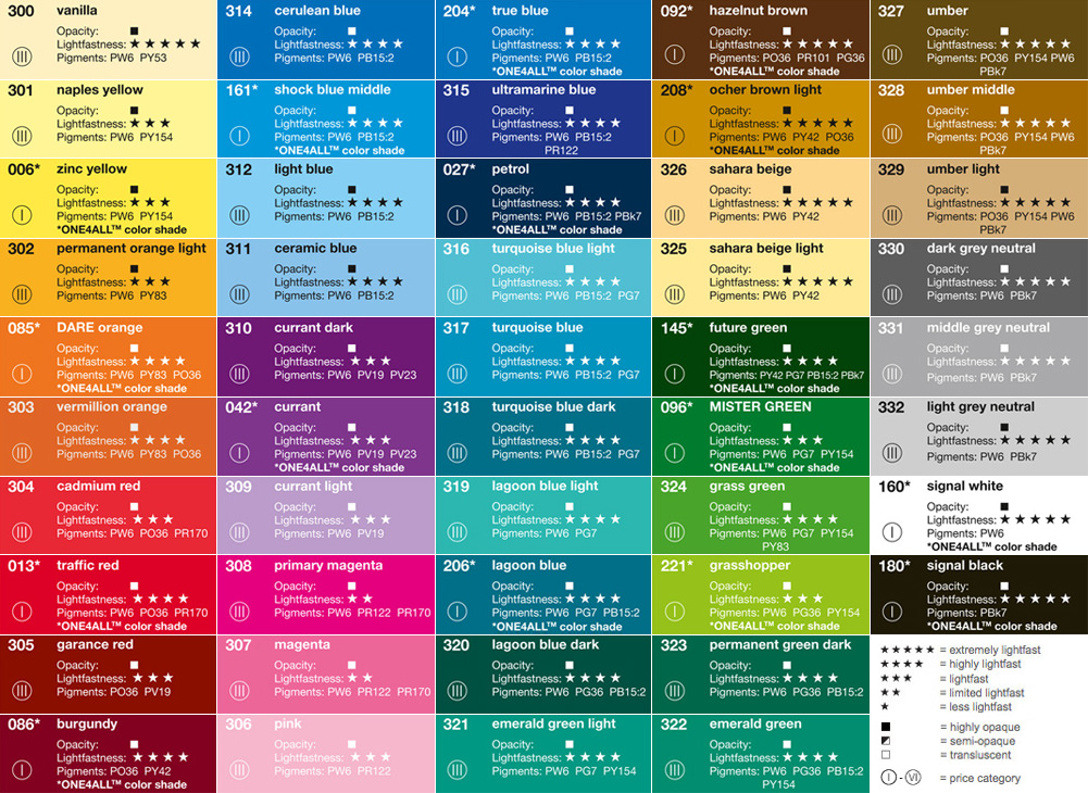 Shocking blue, Color shades, Drawing tips